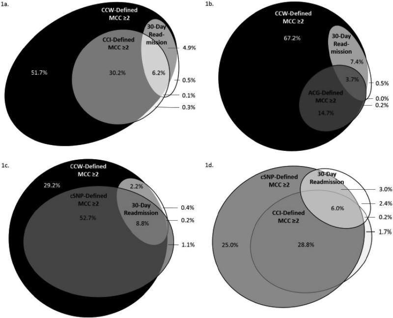 Figure 1 (grayscale)