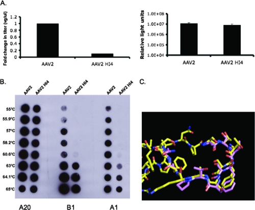 FIG. 4.