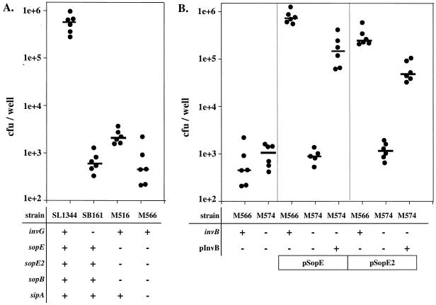 FIG. 11.