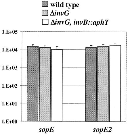 FIG. 9.