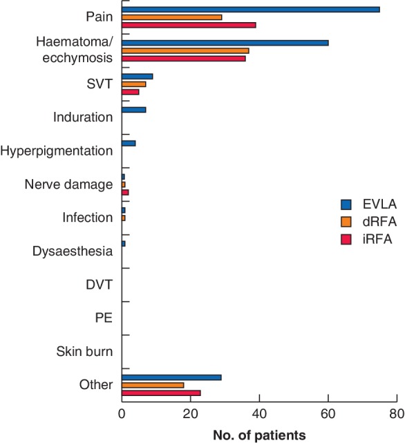 BJS-11187-FIG-0002-c