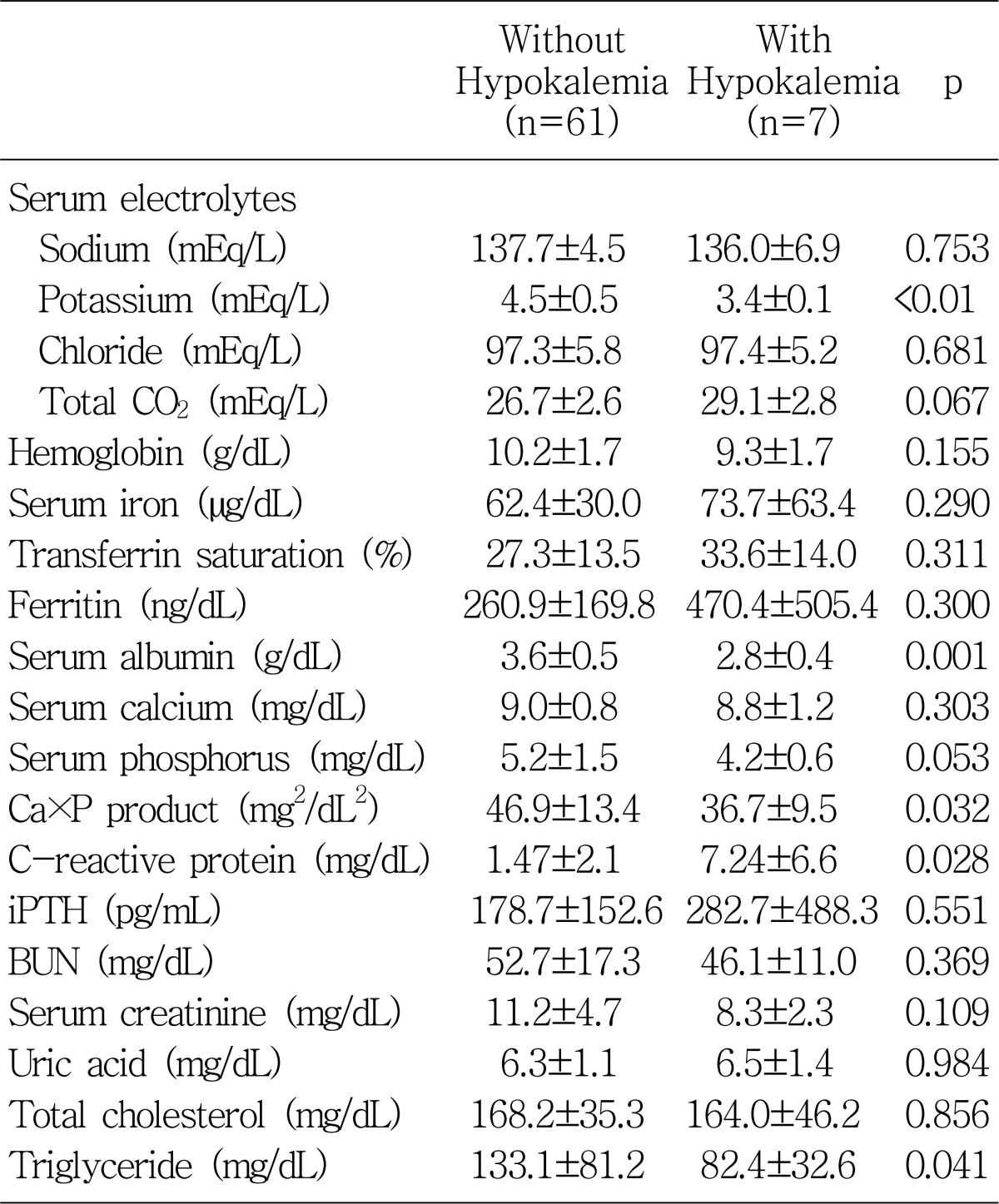 graphic file with name ebp-5-102-i003.jpg