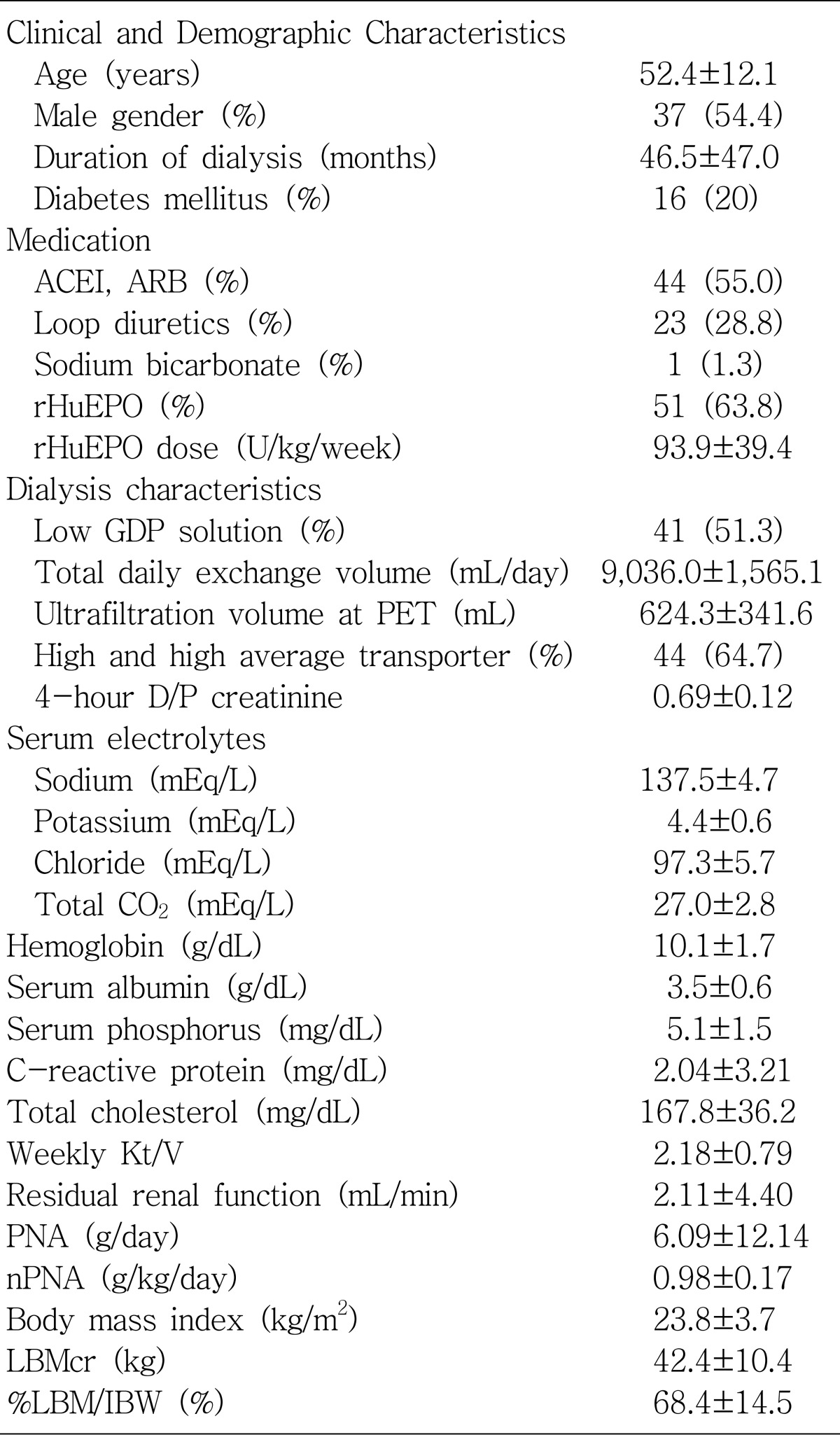 graphic file with name ebp-5-102-i001.jpg