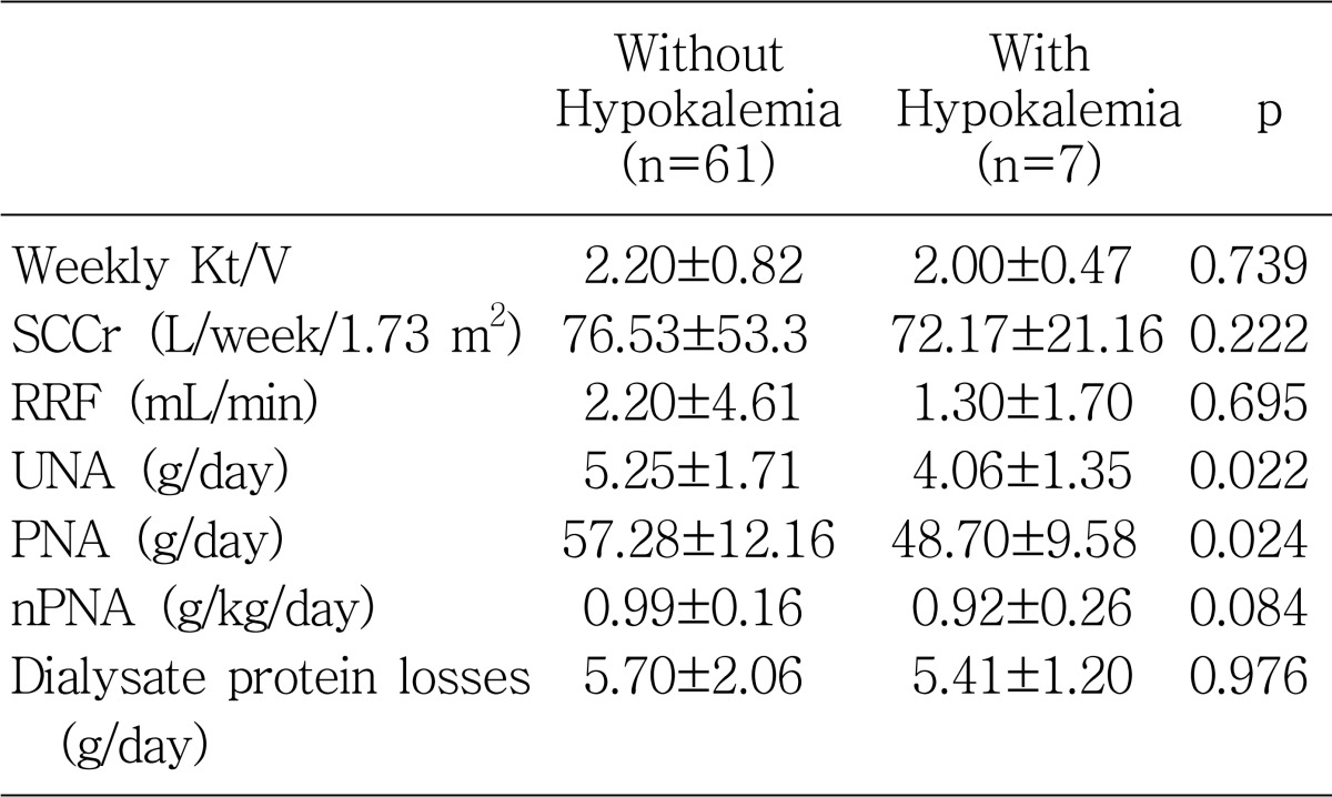 graphic file with name ebp-5-102-i004.jpg