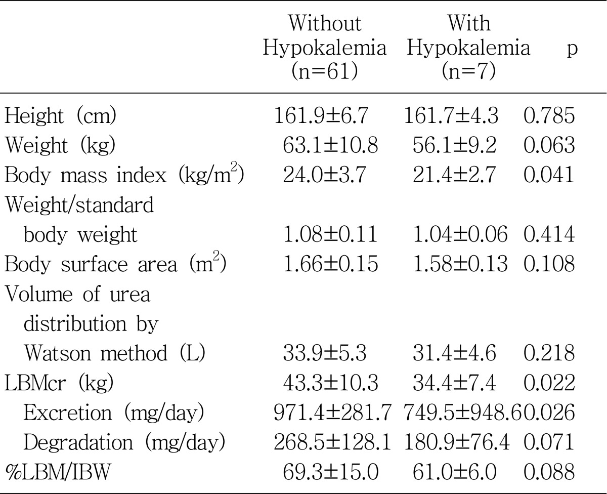 graphic file with name ebp-5-102-i005.jpg