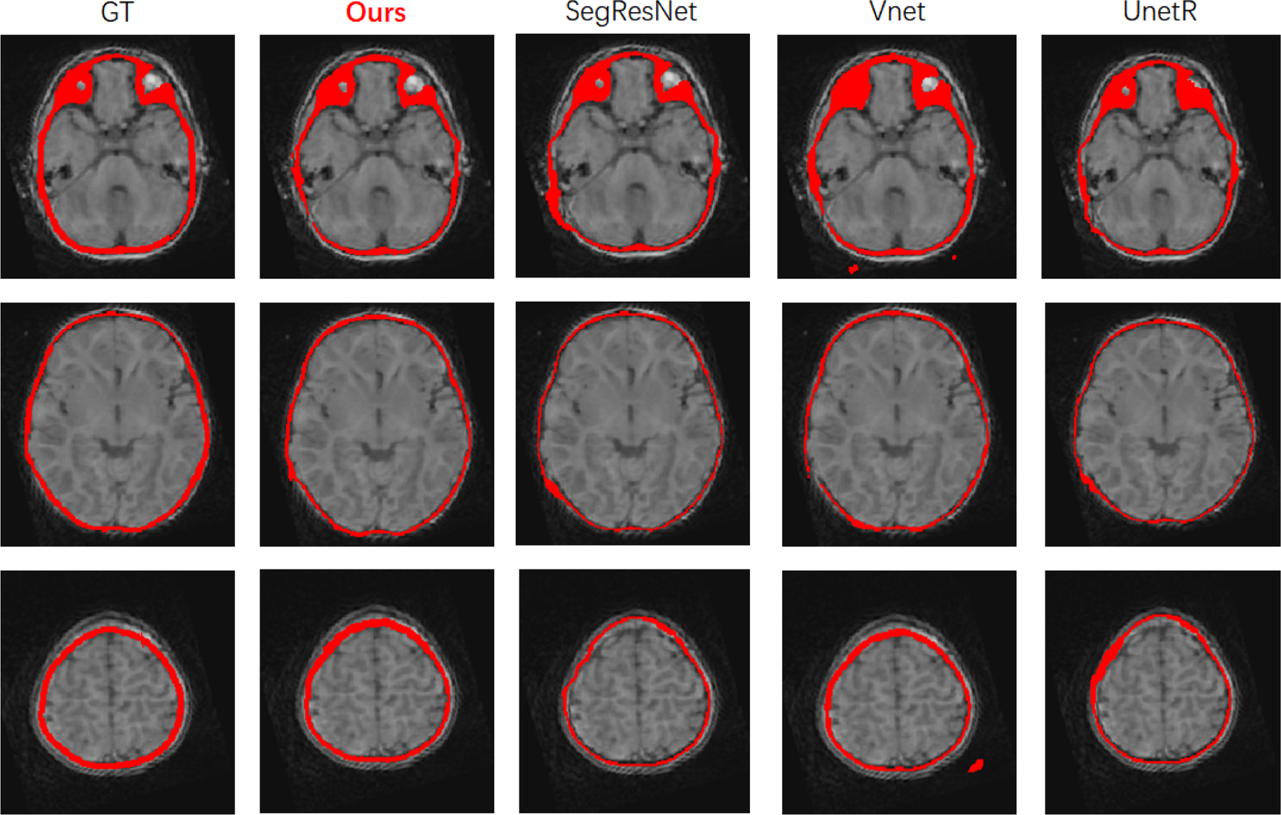 Figure 3.