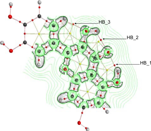 Figure 9.