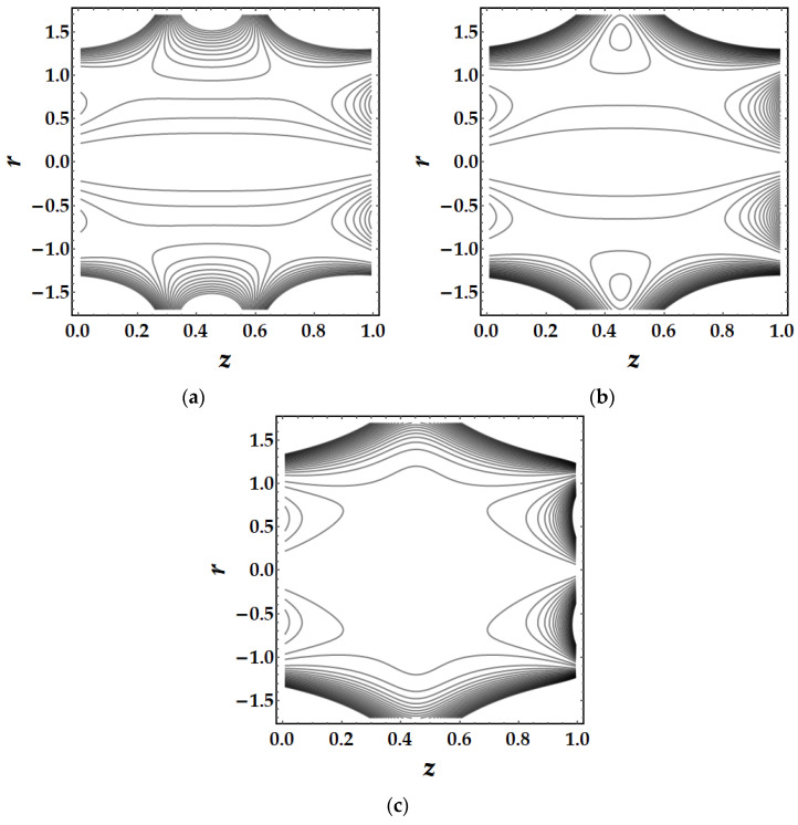 Figure 22