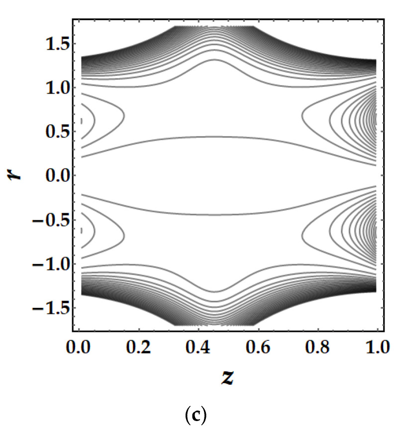 Figure 21