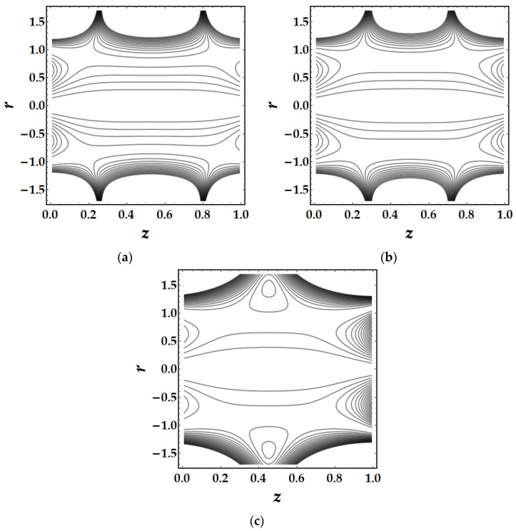 Figure 20