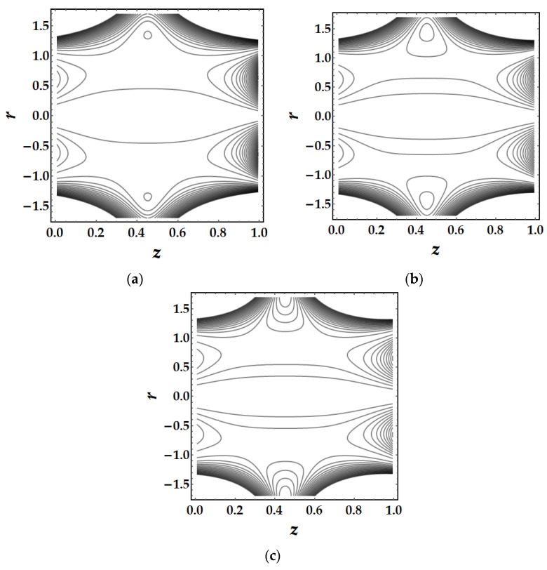 Figure 19