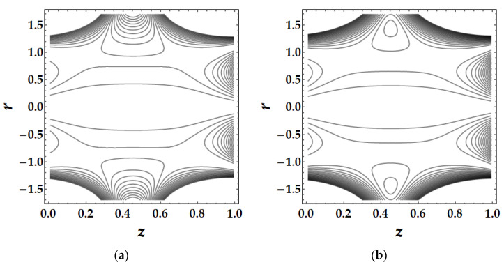 Figure 21