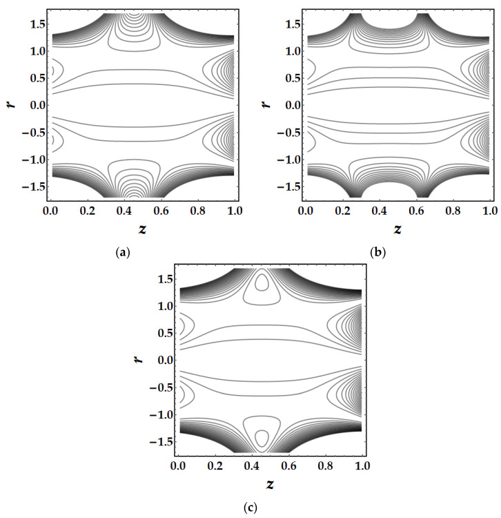 Figure 23