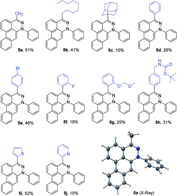 graphic file with name c5sc01726b-u3.jpg