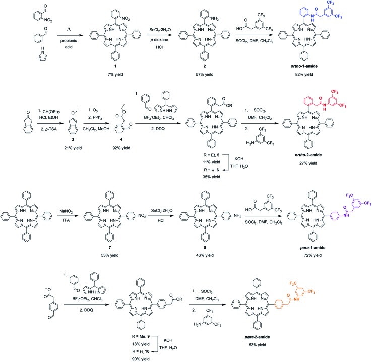 Scheme 2