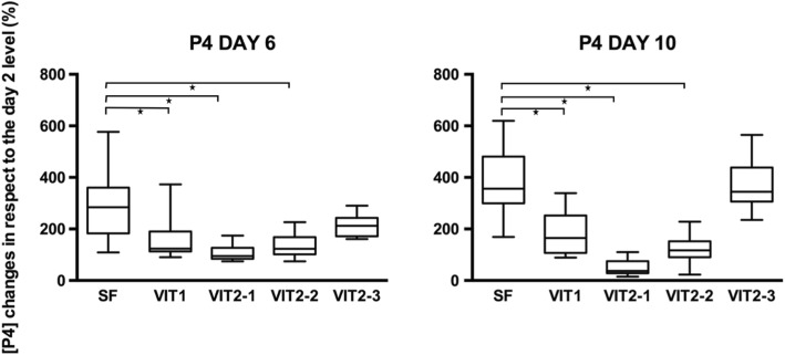 Fig. 12