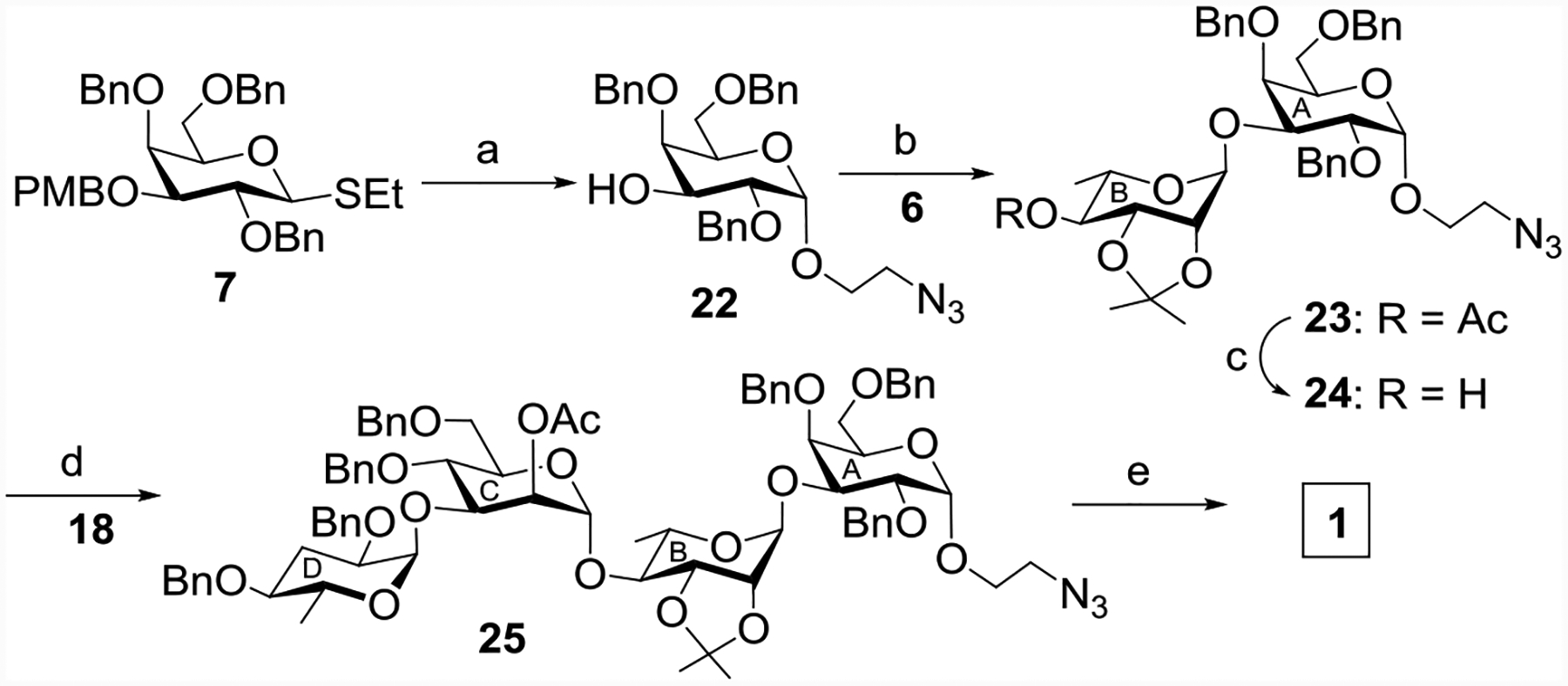 Scheme 5: