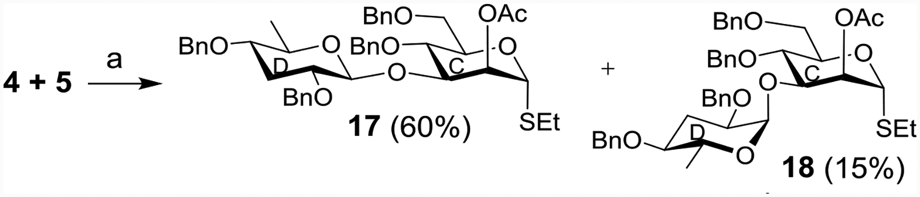 Scheme 3: