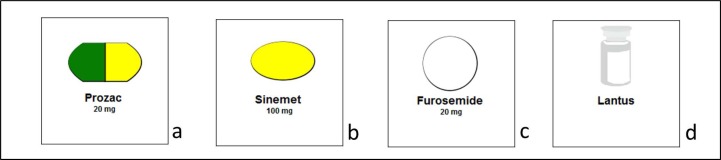 Figure 6.