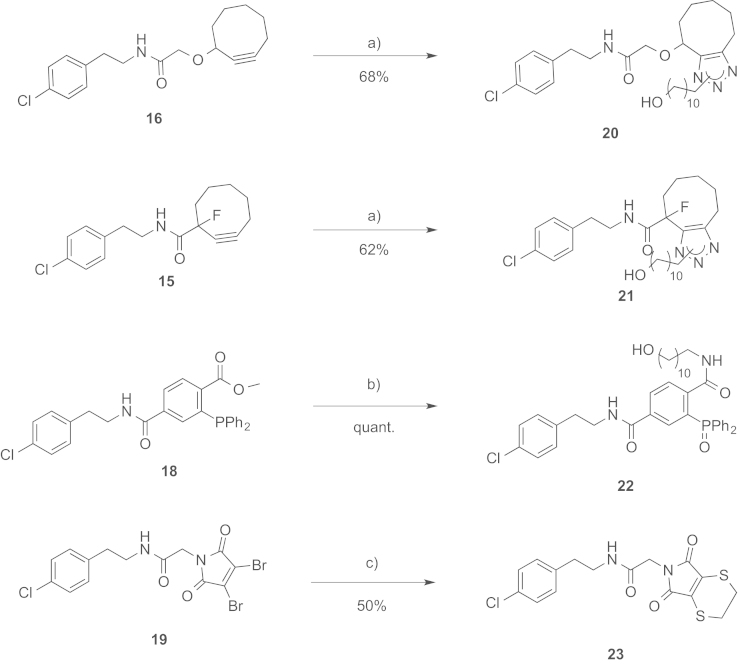 Scheme 2