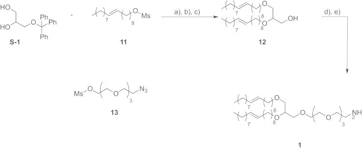 Scheme 1