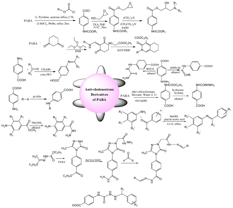 Scheme 1