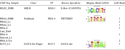 graphic file with name fig-3.jpg