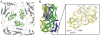 Fig 7