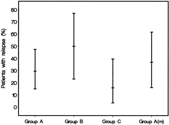 graphic file with name 11FF2.jpg