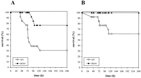 FIG. 5.