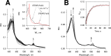 Figure 4—figure supplement 1.