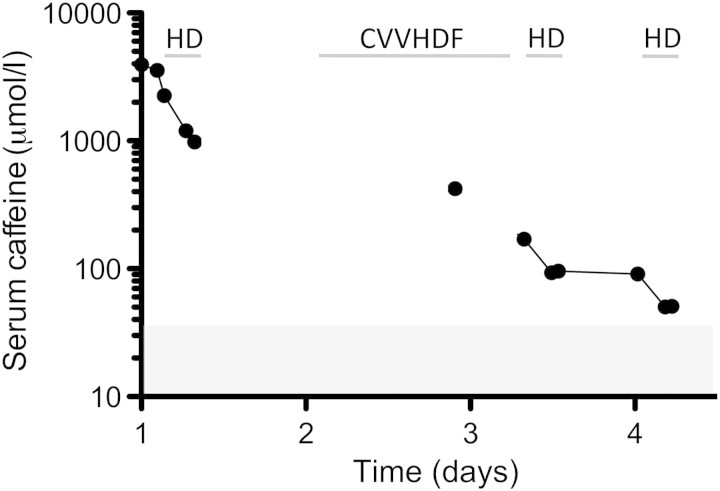 Fig. 1.