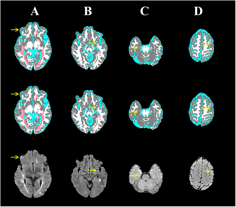 Figure 6: