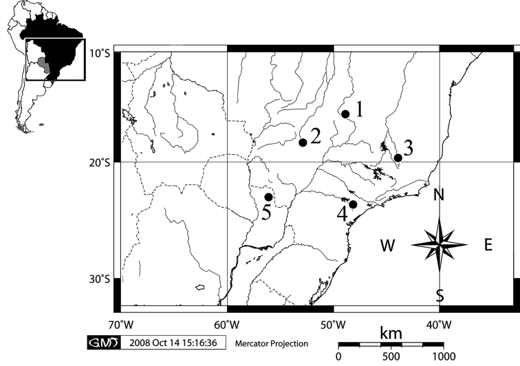 Figure 1.