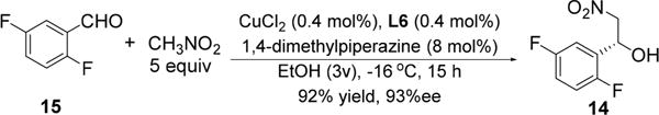 Scheme 4