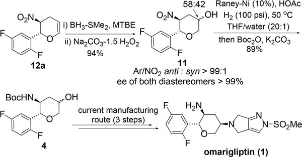 Scheme 8