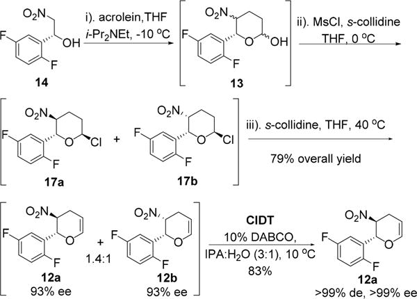 Scheme 5