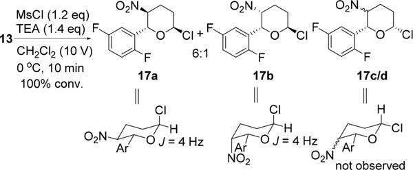 Scheme 6