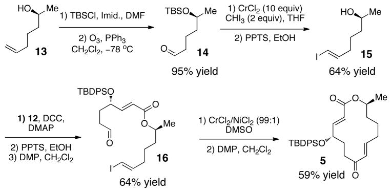 Scheme 2