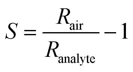 2.6.