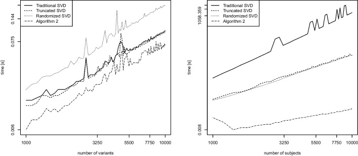 Fig. 11