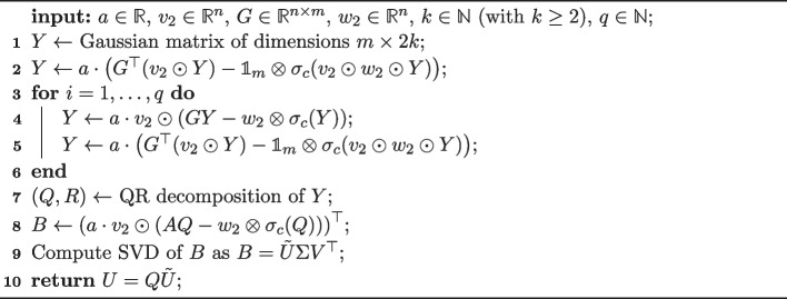 Algorithm 2