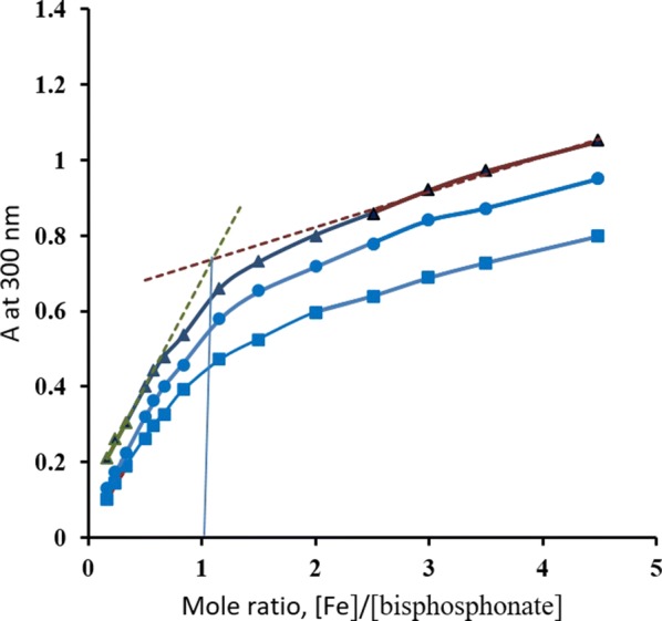 Fig. 6