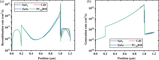 Fig. 12