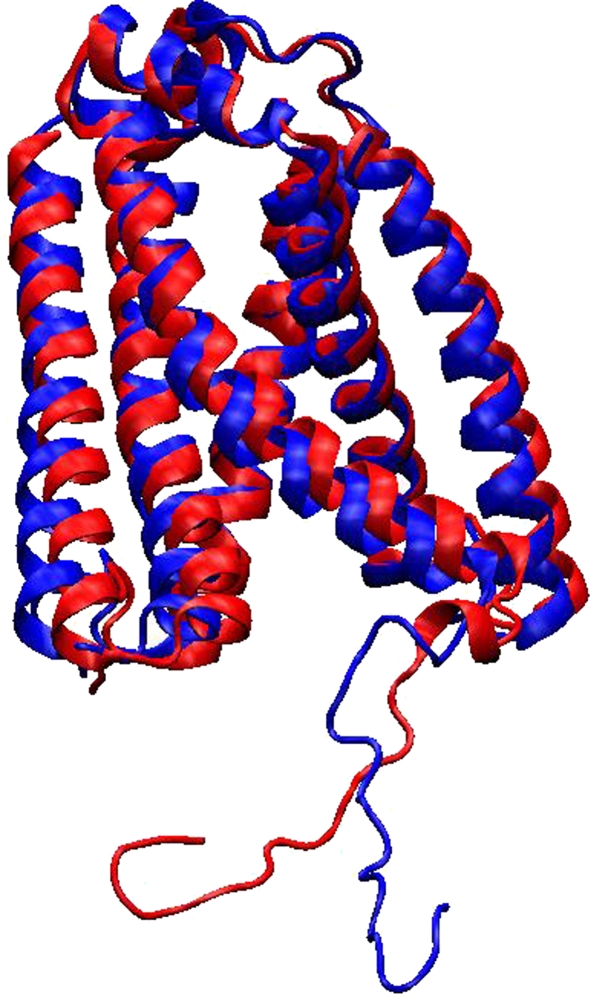 Fig. 5