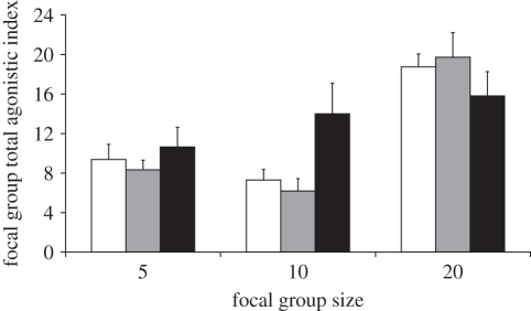 Figure 1.