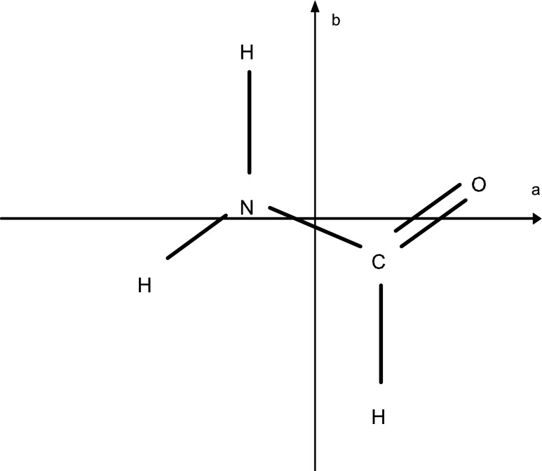 FIG. 1.