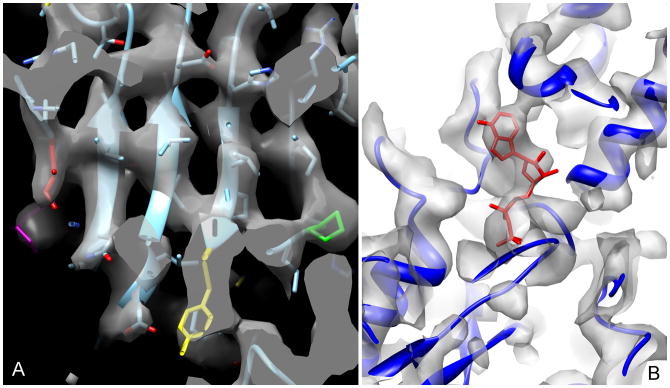 Fig. 2