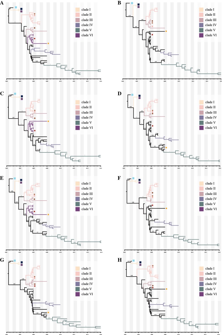 Figure 5