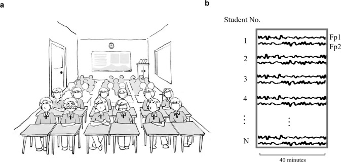 Fig. 1